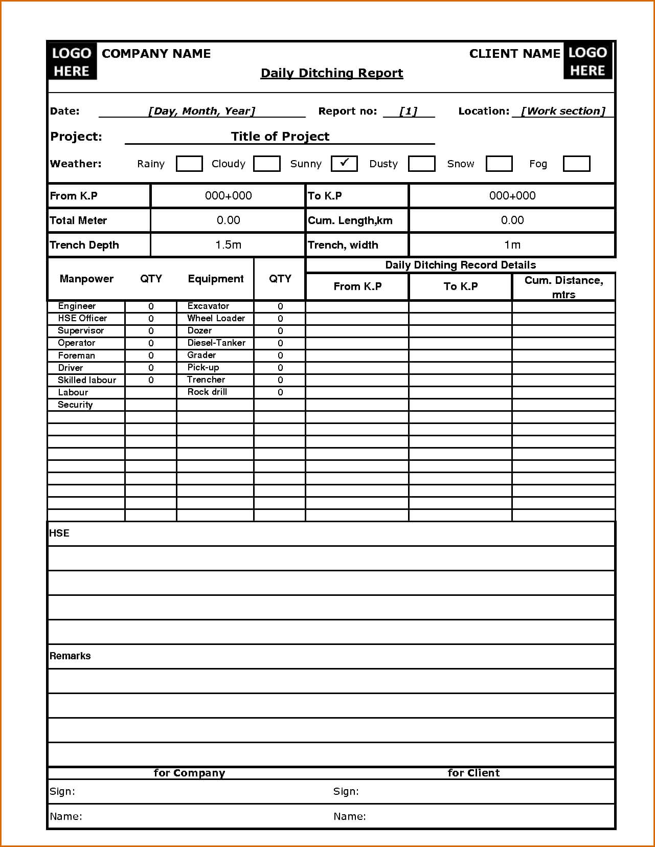 032 Daily Progress Report Format For Building Construction For Engineering Progress Report Template