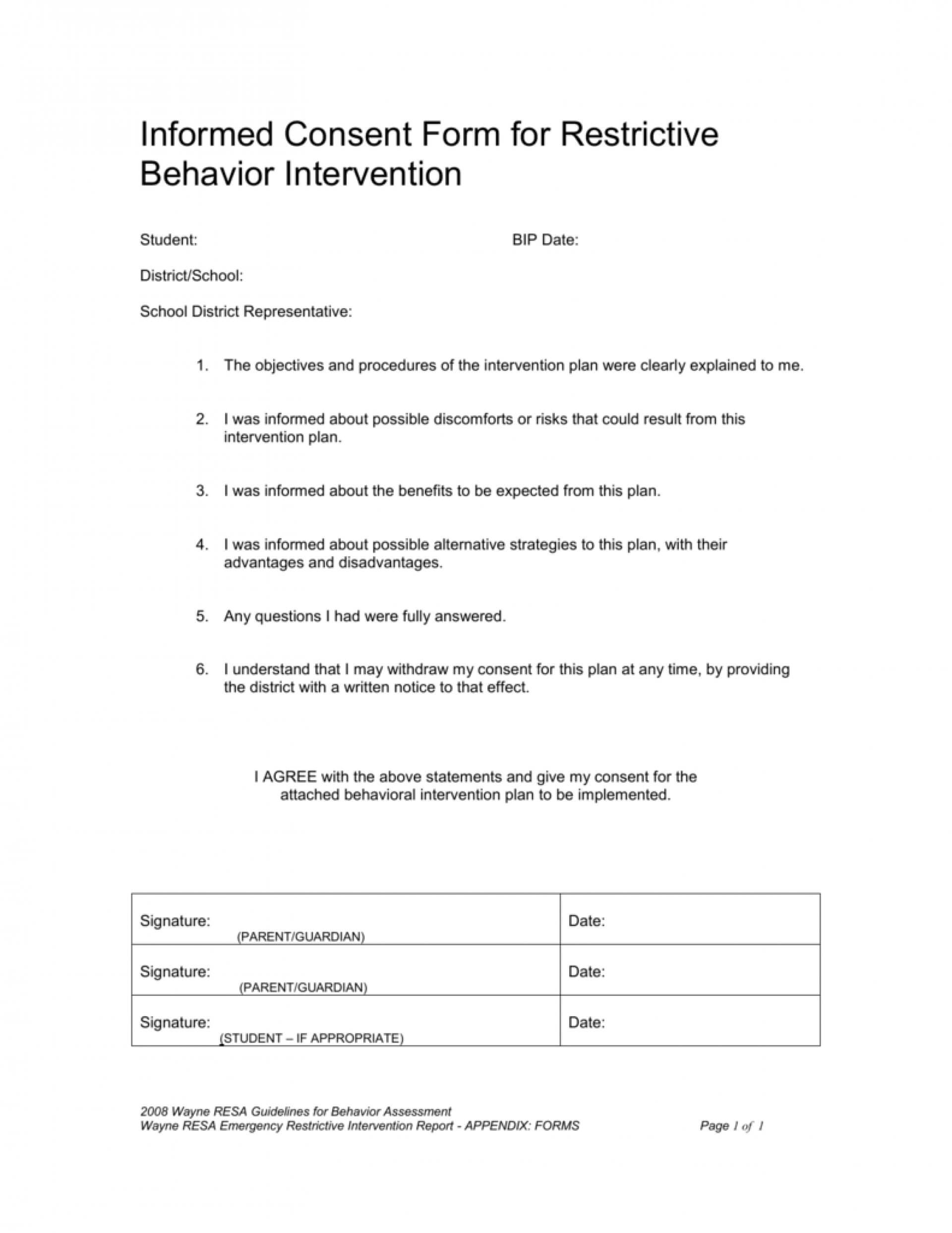 032 Template Ideas Behavior Modification Plan Unusual Within Intervention Report Template