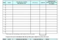 033 Employee Expense Report Template Ideas Travel throughout Per Diem Expense Report Template