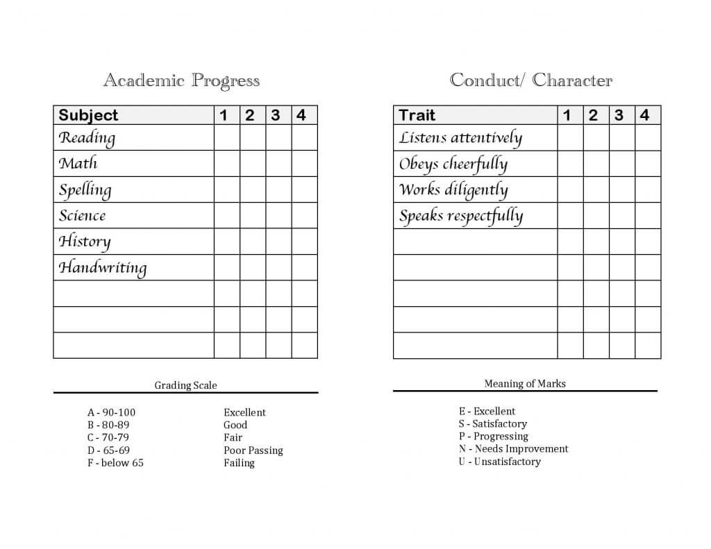 033 Printable Report Card Template Home School Cards Intended For Character Report Card Template
