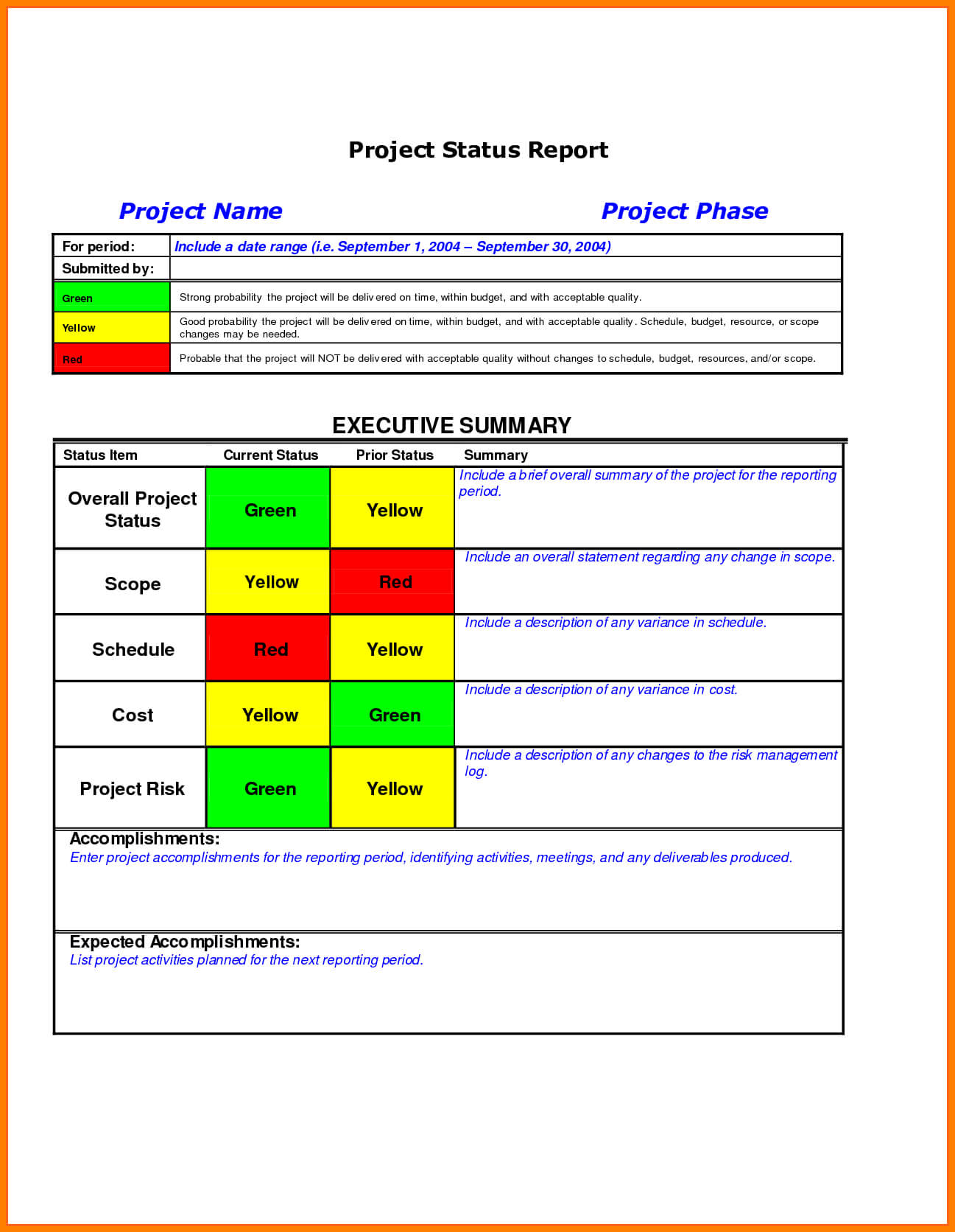 034 Excel Status Report Template Weekly Free Download Within Weekly Project Status Report Template Powerpoint