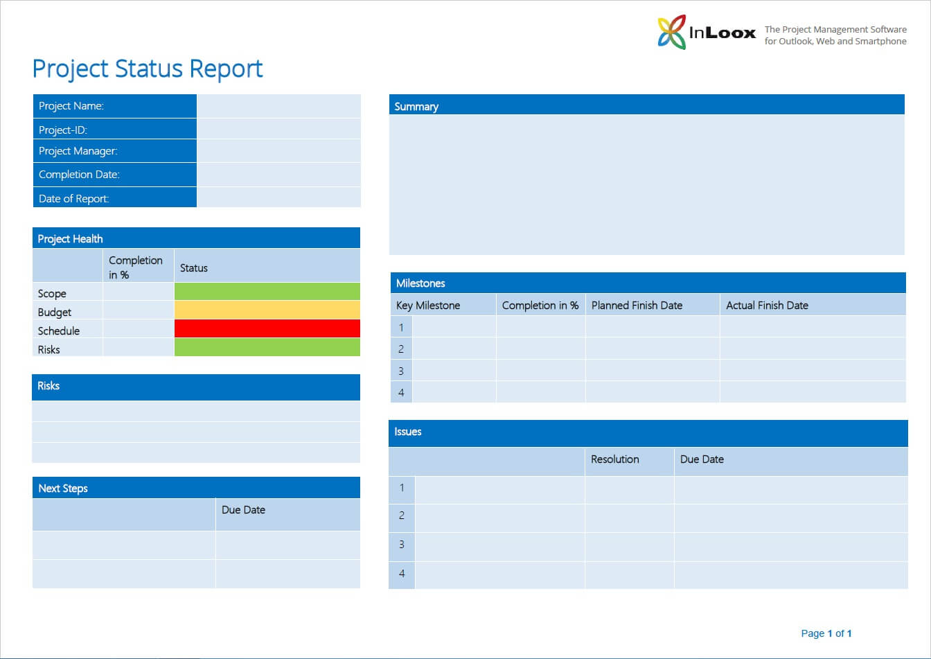 034 Project Status Report Template Ideas Imposing Format In Agile Status Report Template