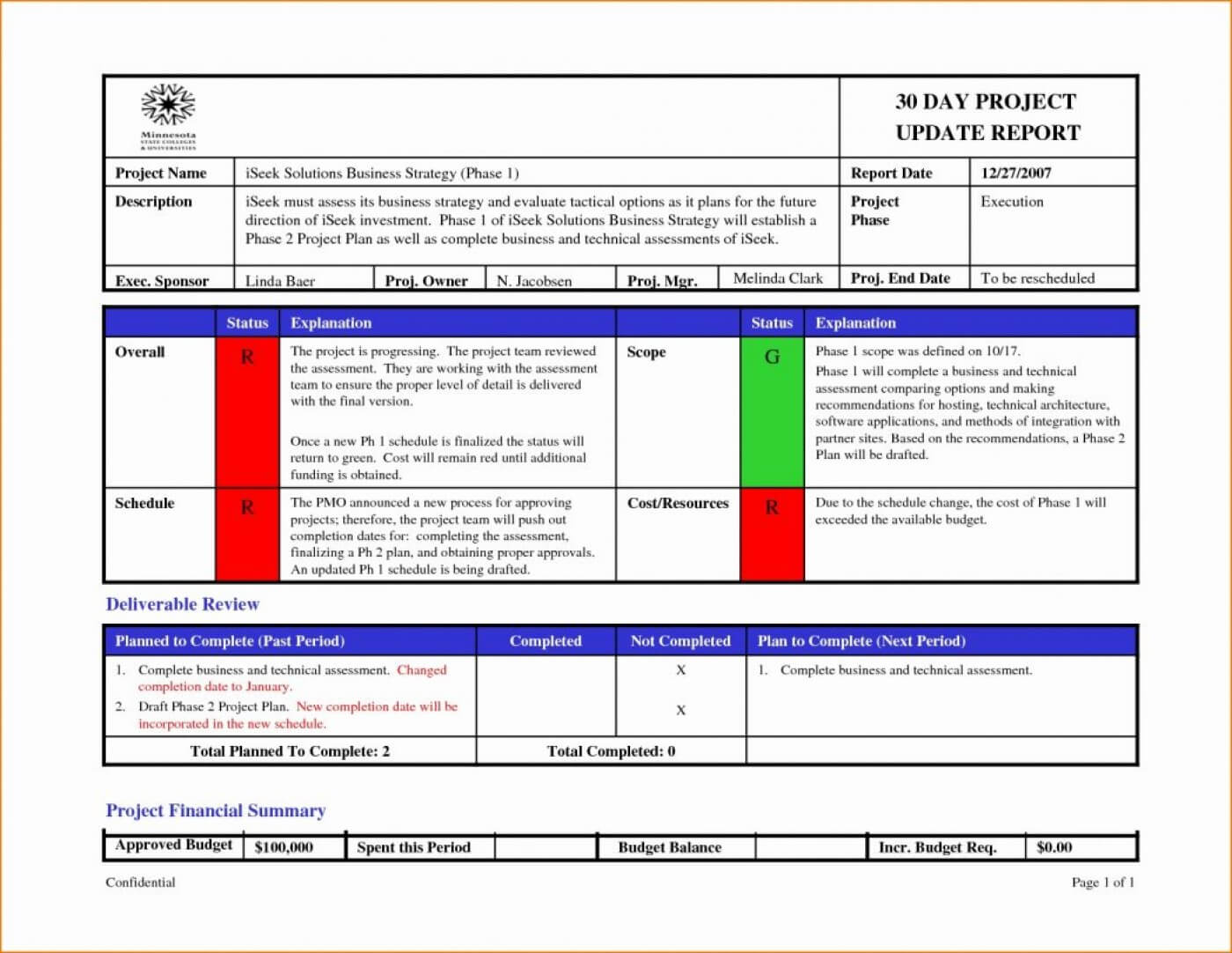 035 Projectan Powerpoint Template Ideas Status Report Pertaining To Project Schedule Template Powerpoint