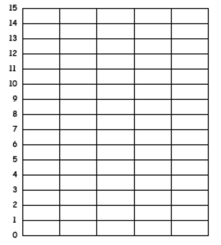 036 Blank Bar Graph Template Images Pictures Becuo Printable Regarding