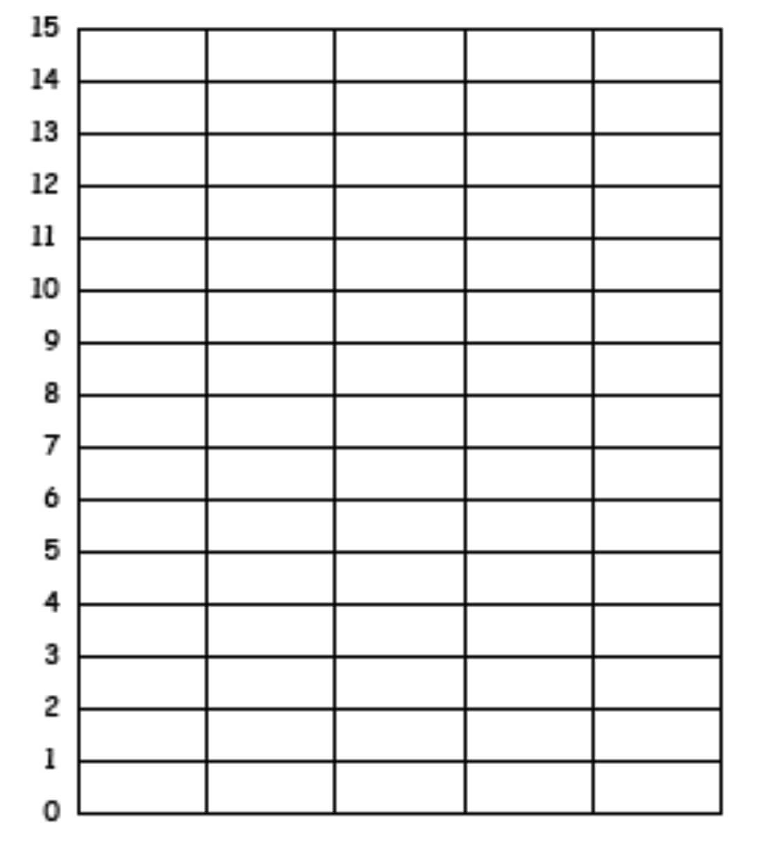 036 Blank Bar Graph Template Images Pictures Becuo Printable Regarding Blank Picture Graph Template
