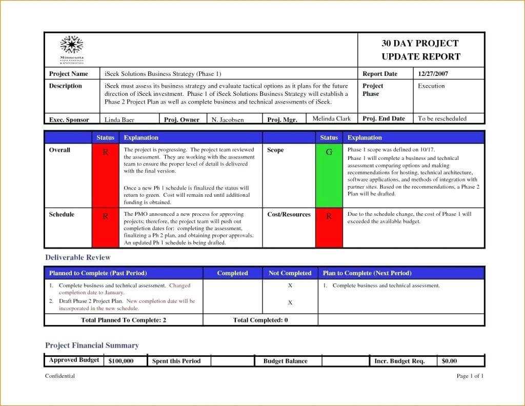 036 Status Report Template Excel Ideas Project Management Regarding Weekly Progress Report Template Project Management