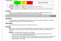 036 Weekly Status Report Template Impressive Ideas Format throughout Software Testing Weekly Status Report Template