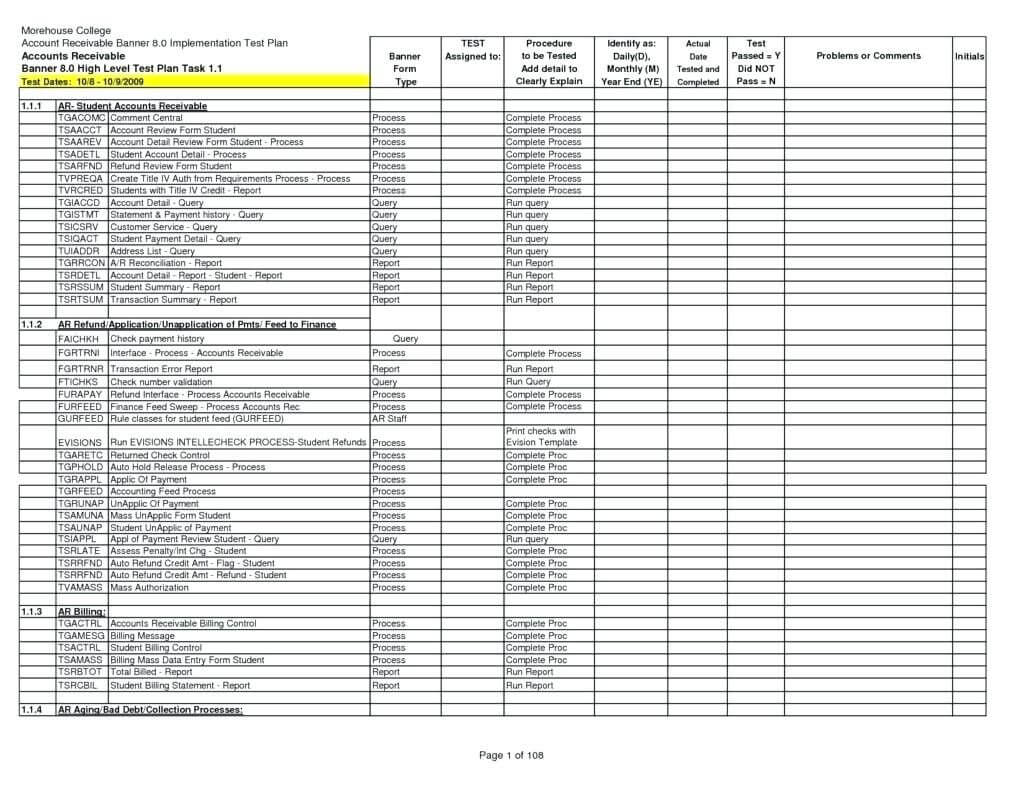 038 Accounts Receivable Excel Template Report Sample And In Ar Report Template