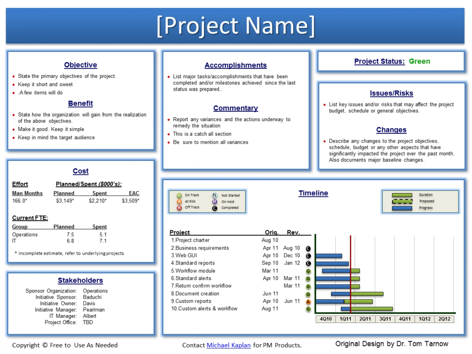One Page Status Report Template