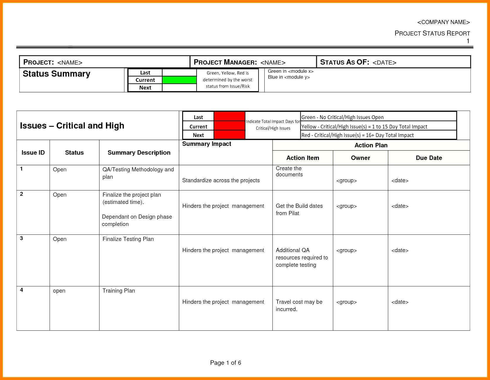 041 Business Progress Report Template New Weekly Status In Test Summary Report Excel Template