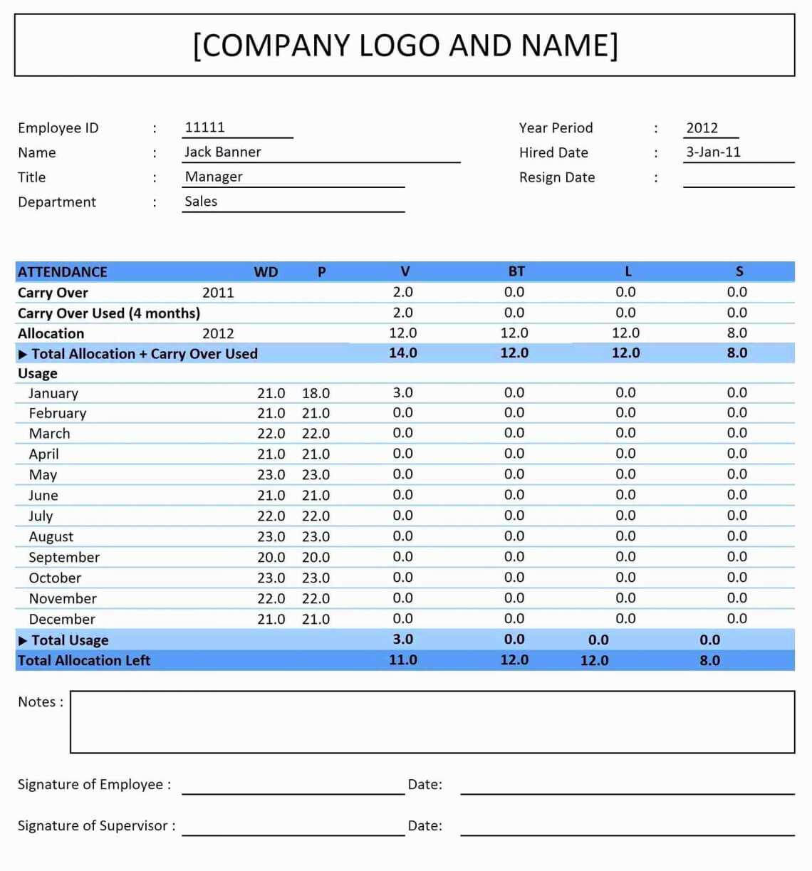 042 Sales Compensation Plan Template Excel Ideas Forecast Pertaining To Stock Report Template Excel