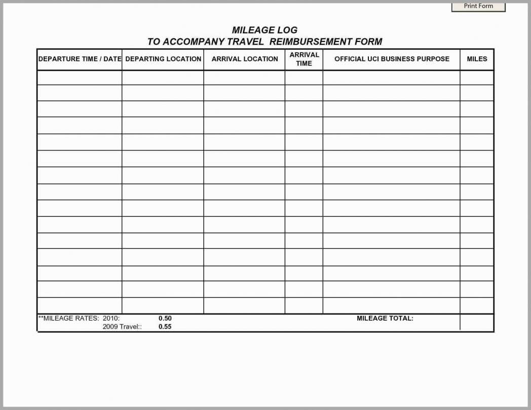 042 Template Ideas Travel Expense Report Form Word Free With Regard To Mileage Report Template