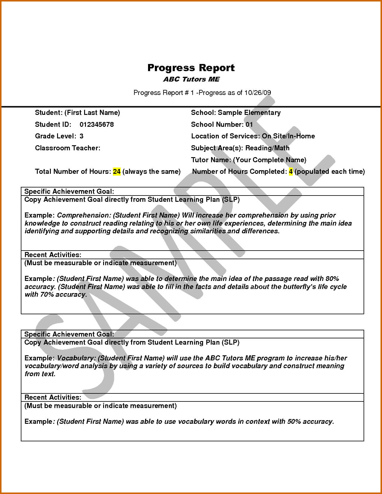 045 How To Write Weekly Report Template Progress Reports For With Conference Report Template