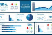 10 Best Dashboard Templates For Powerpoint Presentations in Free Powerpoint Dashboard Template
