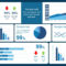 10 Best Dashboard Templates For Powerpoint Presentations in Free Powerpoint Dashboard Template