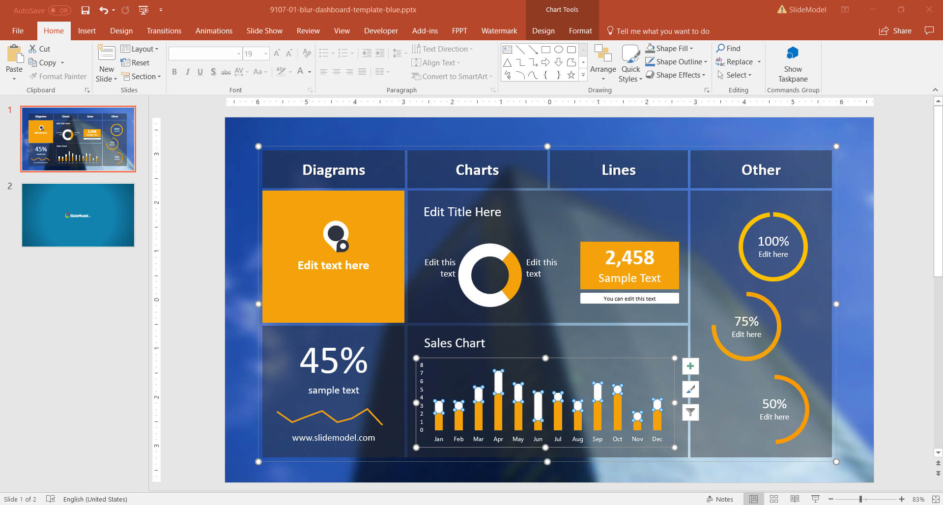 10 Best Dashboard Templates For Powerpoint Presentations In Free Powerpoint Dashboard Template