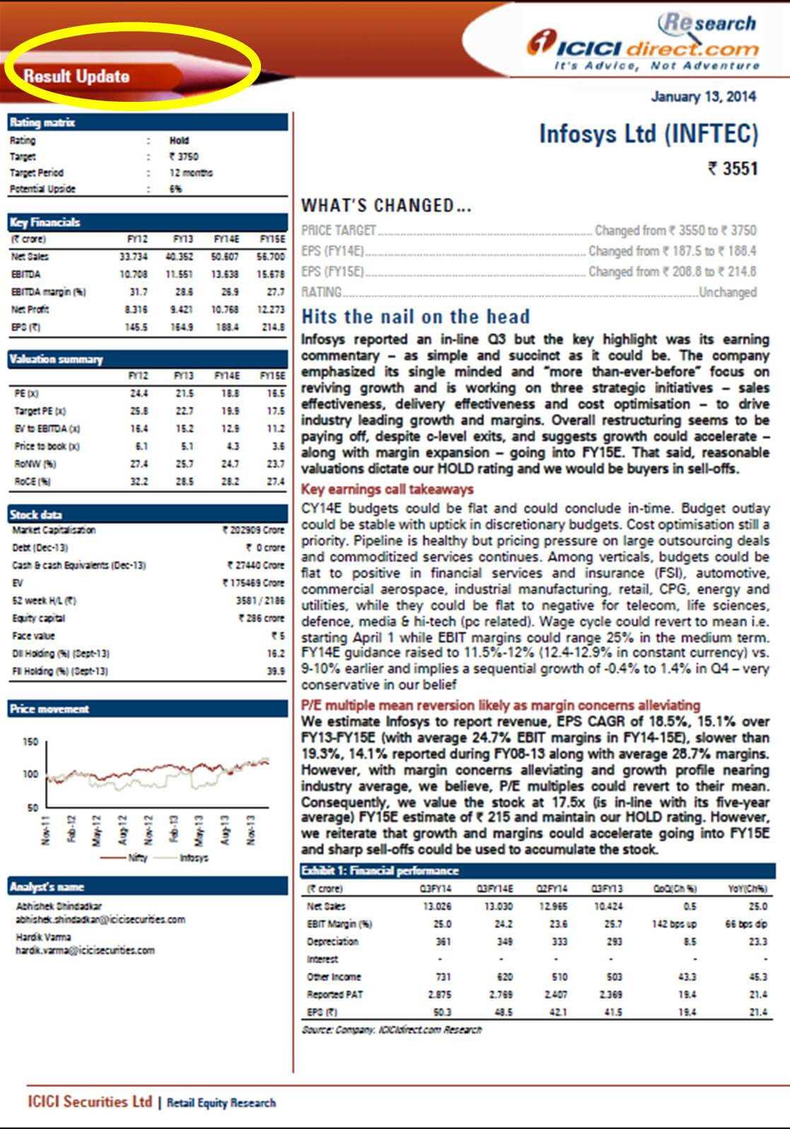 10 Powerful Golden Rules To Write Equity Research Report Regarding Stock Analyst Report Template