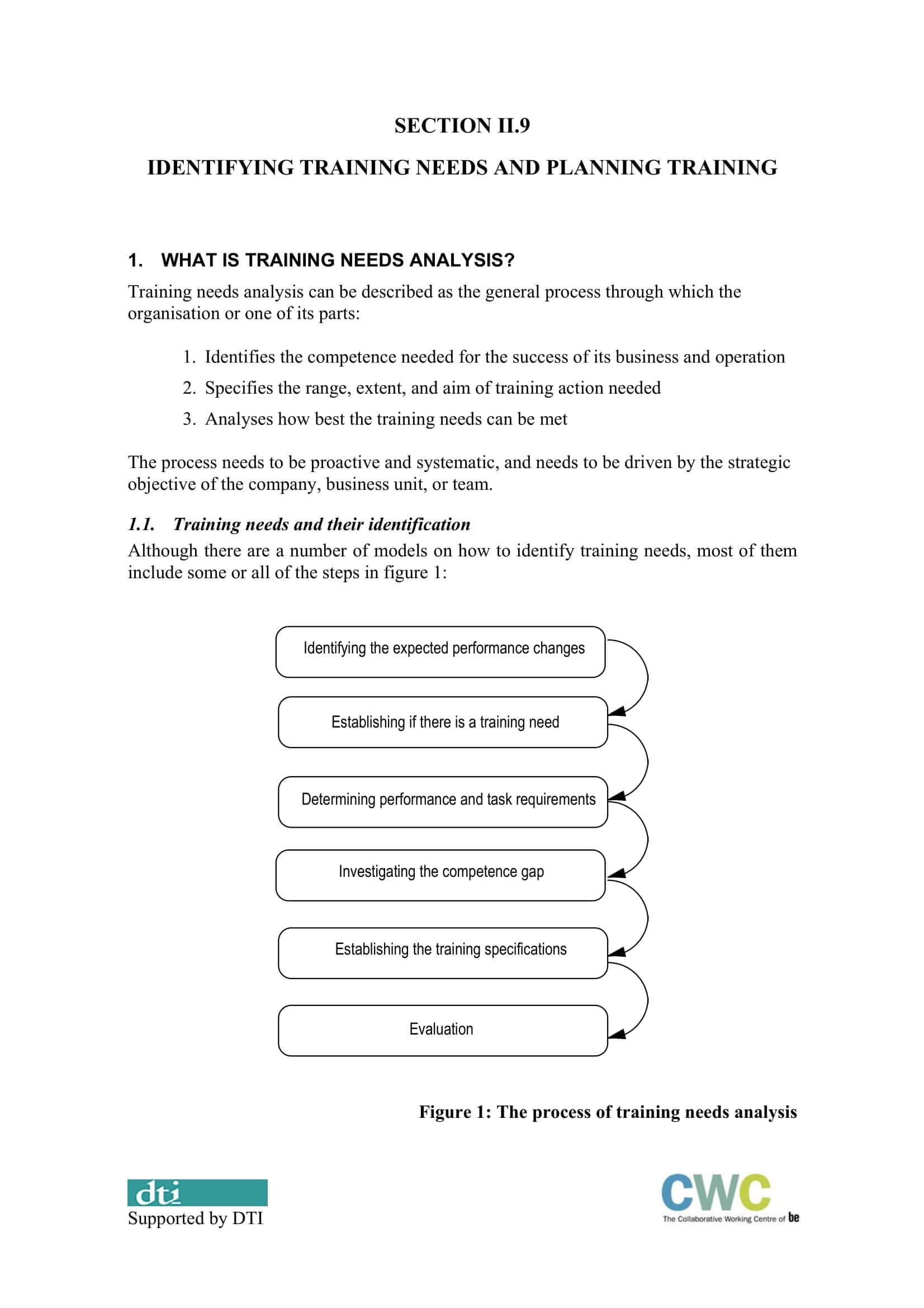 10 Training Gap Analysis Examples – Pdf | Examples With Training Needs Analysis Report Template