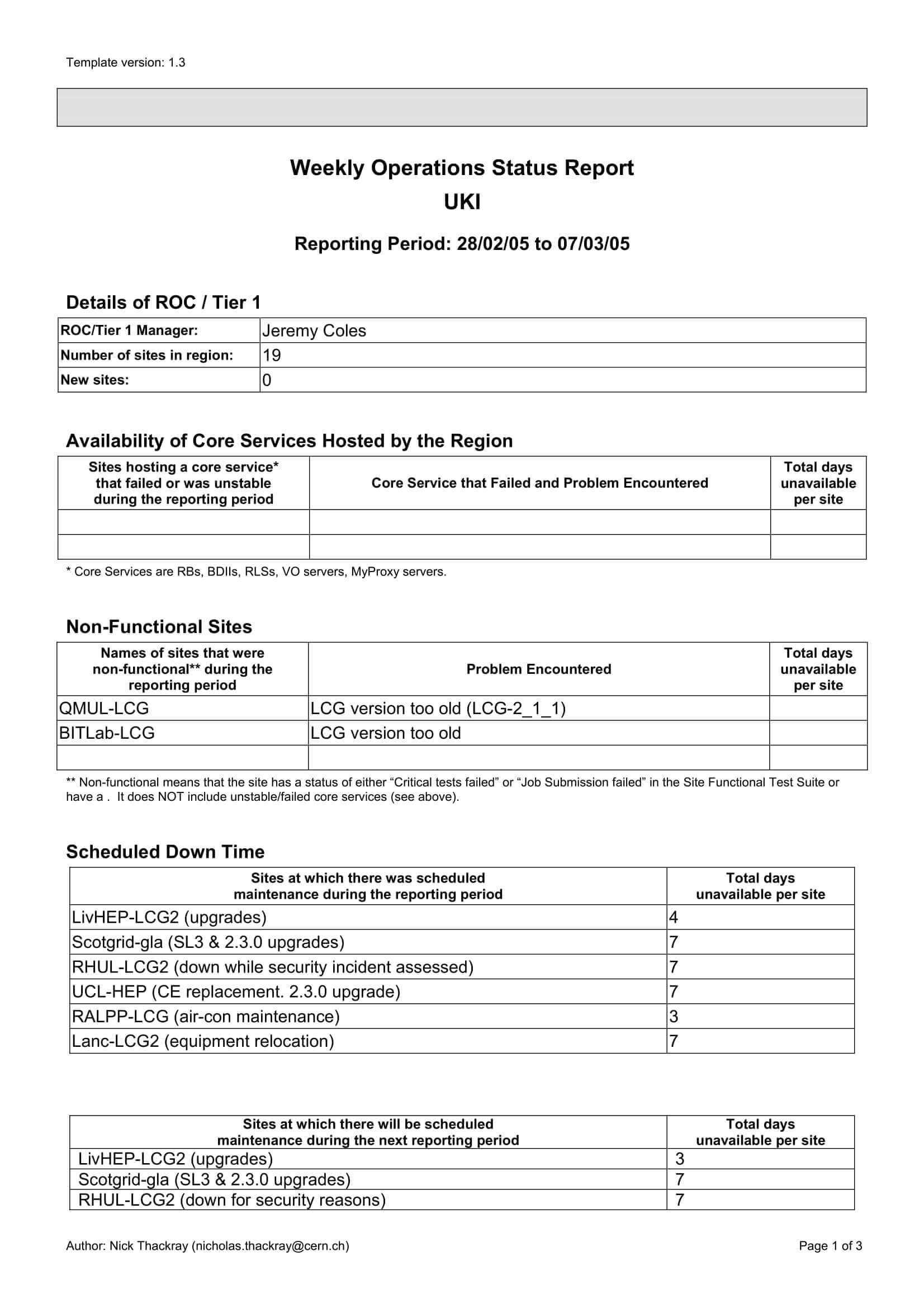 10+ Weekly Operations Report Examples – Pdf, Word, Pages Inside Operations Manager Report Template