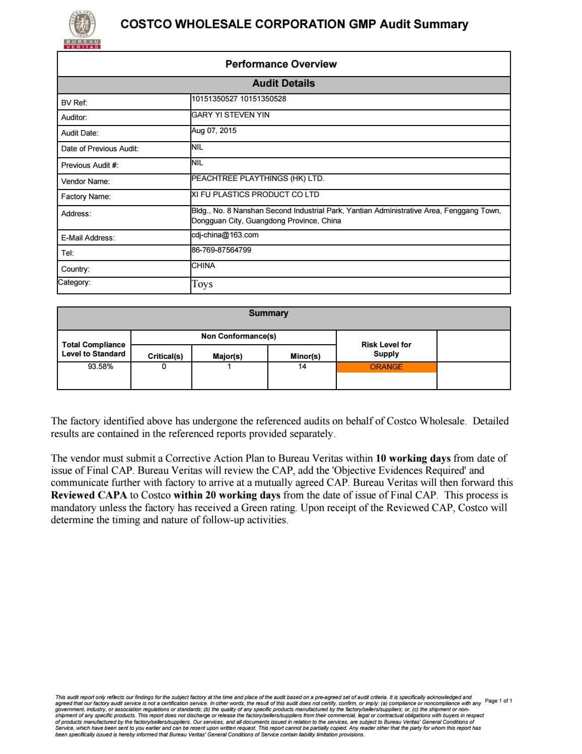 10151350527 & 10151350528 Costco Gmp Reports Xifu (Aug 07 Pertaining To Gmp Audit Report Template