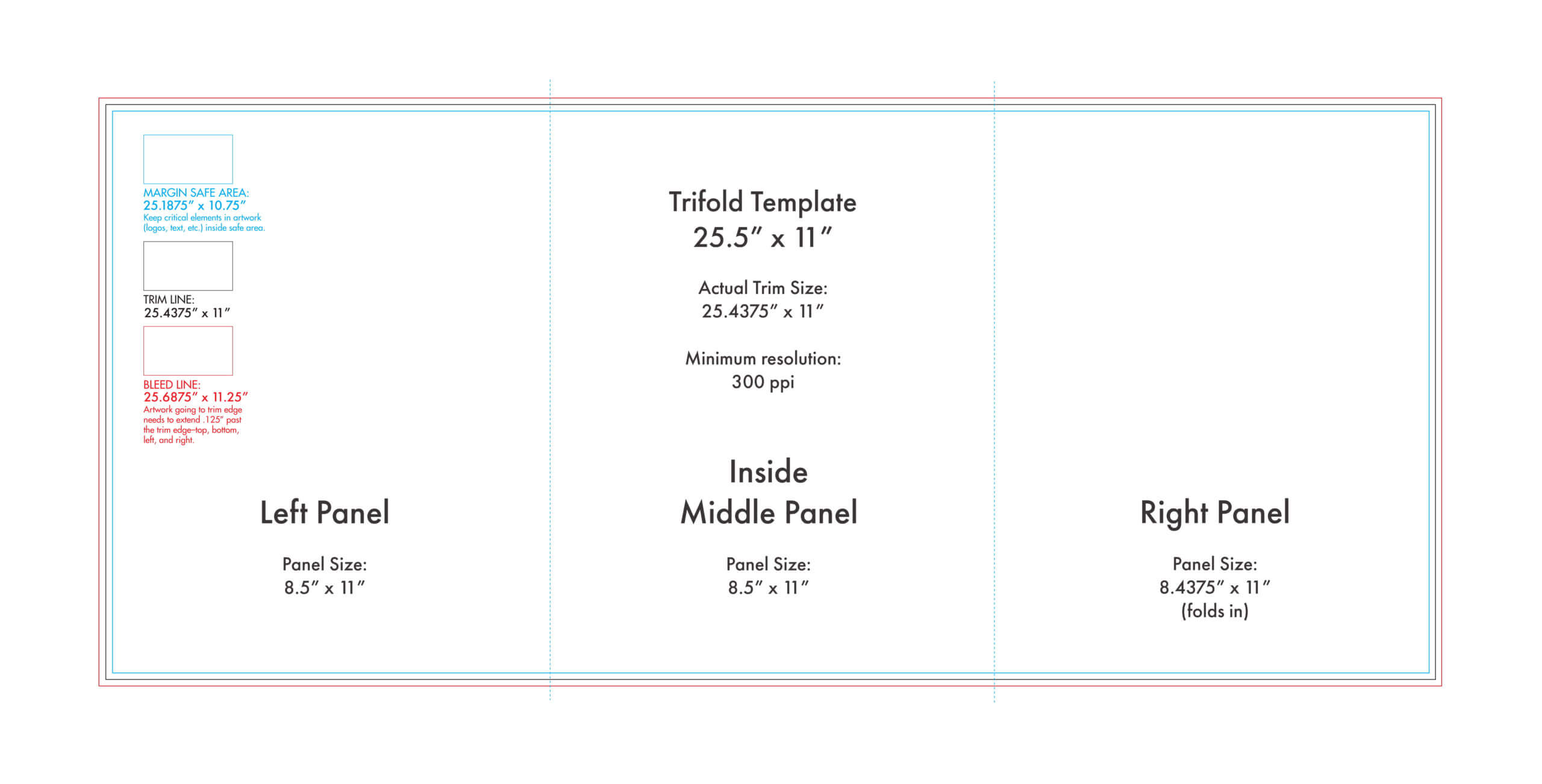 11" X 25.5" Tri Fold Brochure Template – U.s. Press Within Brochure Folding Templates