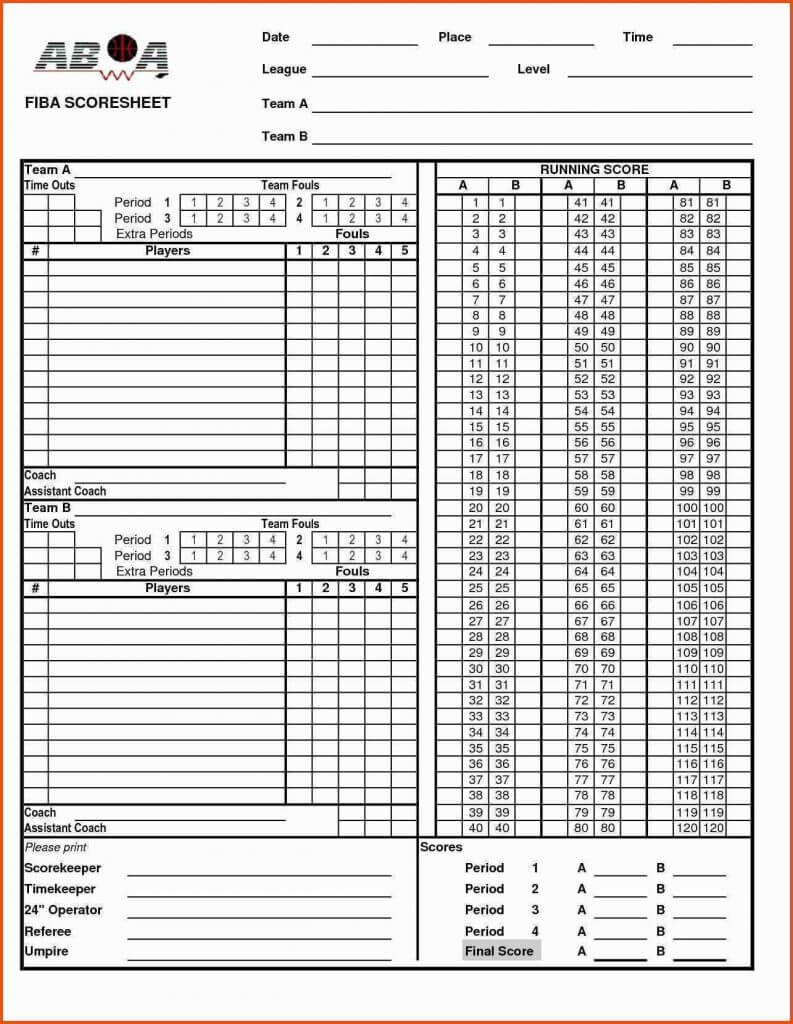 12 Basketball Scouting Report Template | Resume Letter Inside Football Scouting Report Template