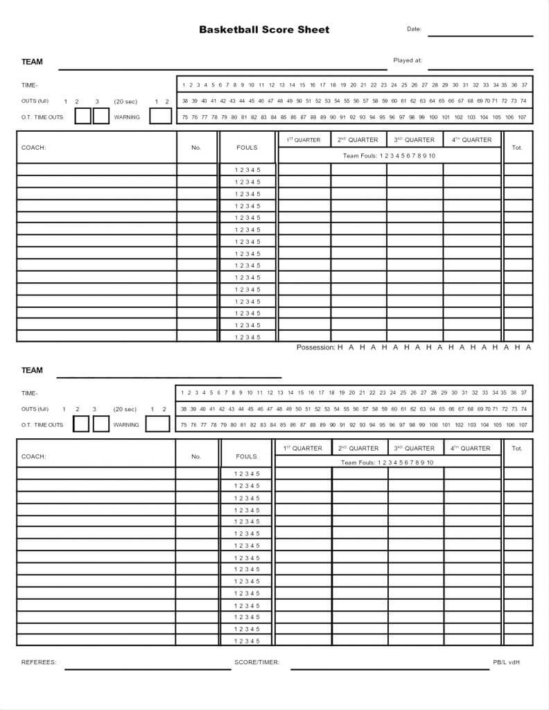 12 Basketball Scouting Report Template | Resume Letter Throughout Scouting Report Template Basketball