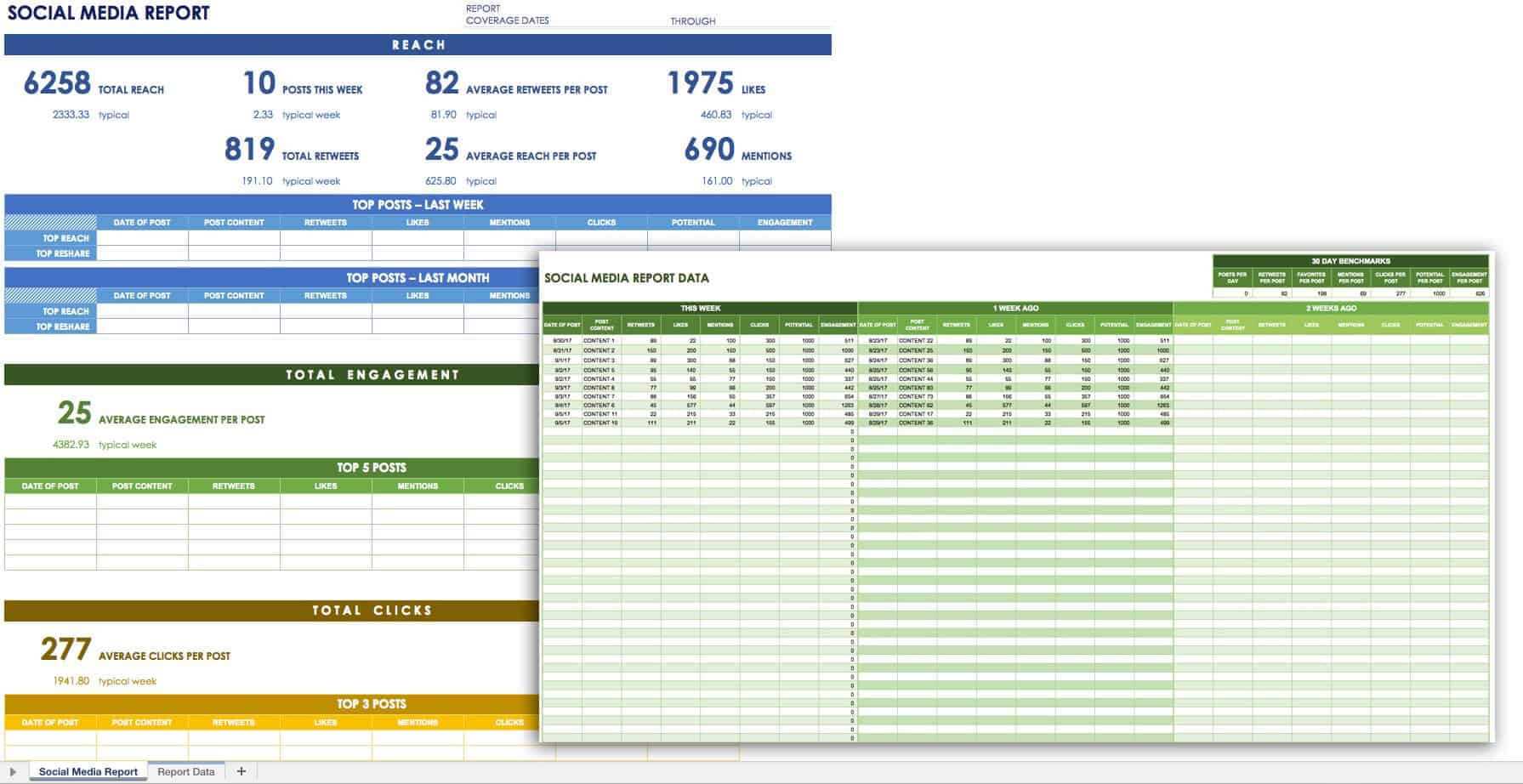 12 Free Social Media Templates | Smartsheet Inside Social Media Report Template