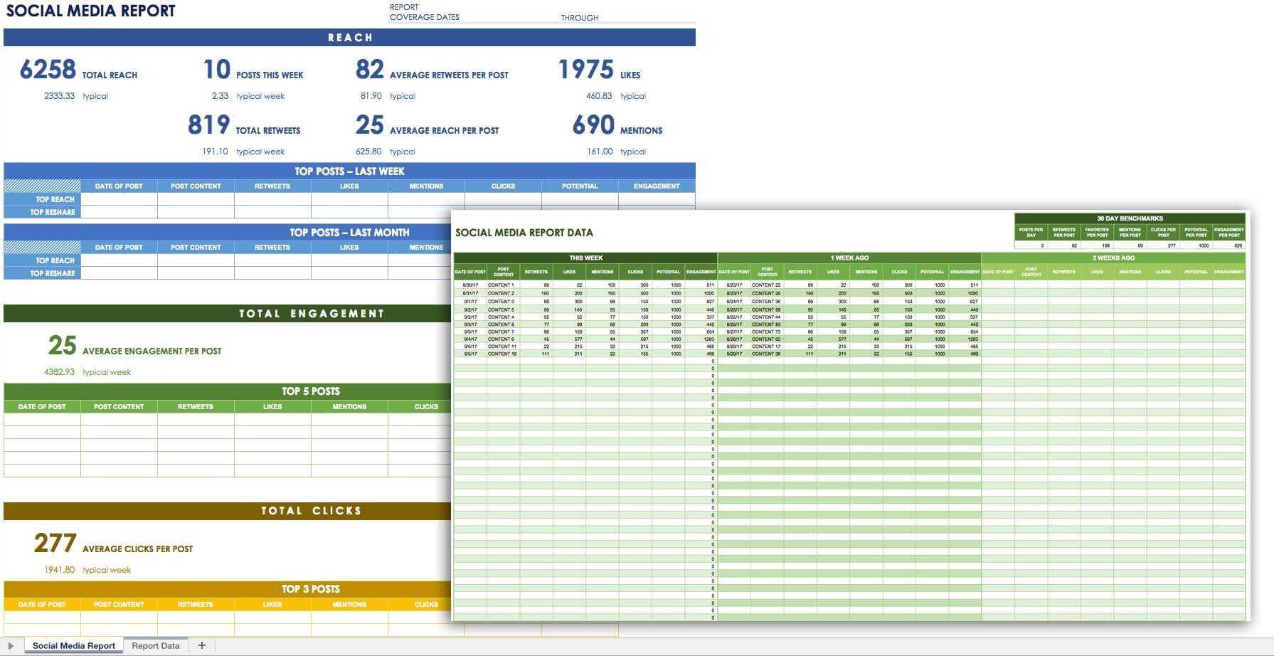 12 Free Social Media Templates – Smartsheet | Social Media Pertaining To Social Media Weekly Report Template