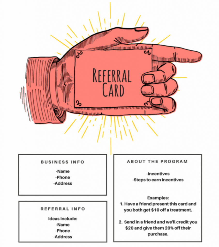 15 Examples Of Referral Card Ideas And Quotes That Work Inside Photography Referral Card Templates