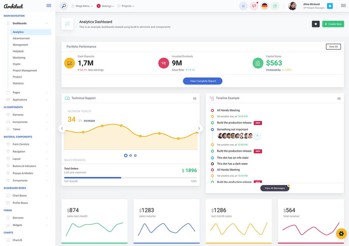 18 Best Vuejs Templates For Advanced Web Applications 2019 For Blank Food Web Template