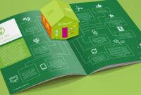 19+ 3D Pop-Up Brochure Designs | Free &amp; Premium Templates intended for Pop Up Brochure Template