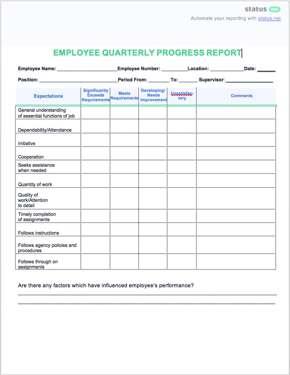 2 Easy Quarterly Progress Report Templates | Free Download Regarding Business Quarterly Report Template