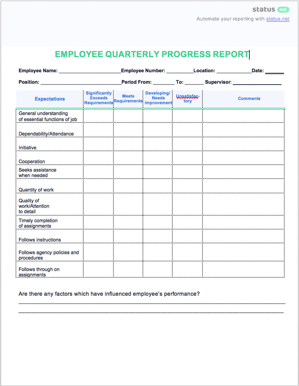 2 Easy Quarterly Progress Report Templates | Free Download With Regard To Quarterly Status Report Template