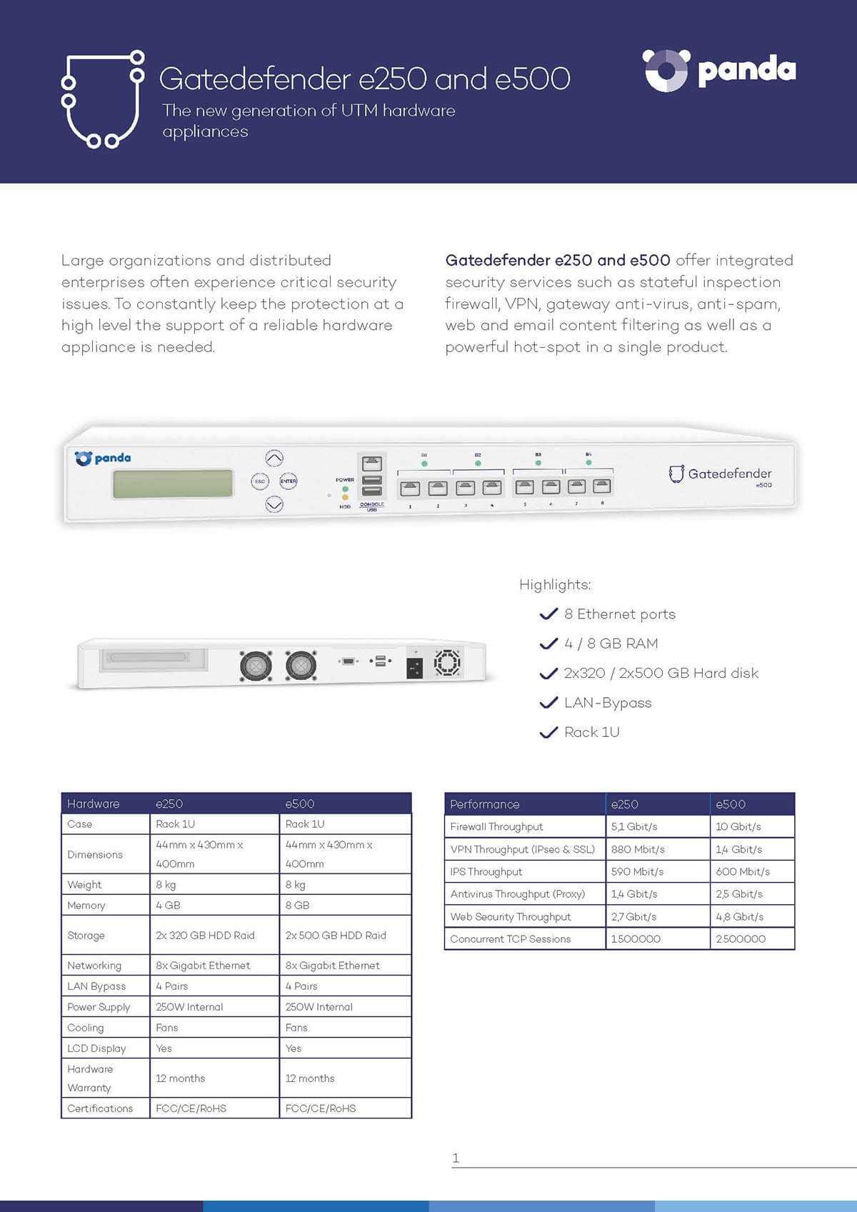 20+ Datasheet Examples, Templates In Word | Examples With Datasheet Template Word