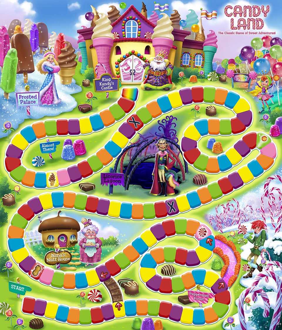 233 Candyland Free Clipart – 2 Throughout Blank Candyland Template