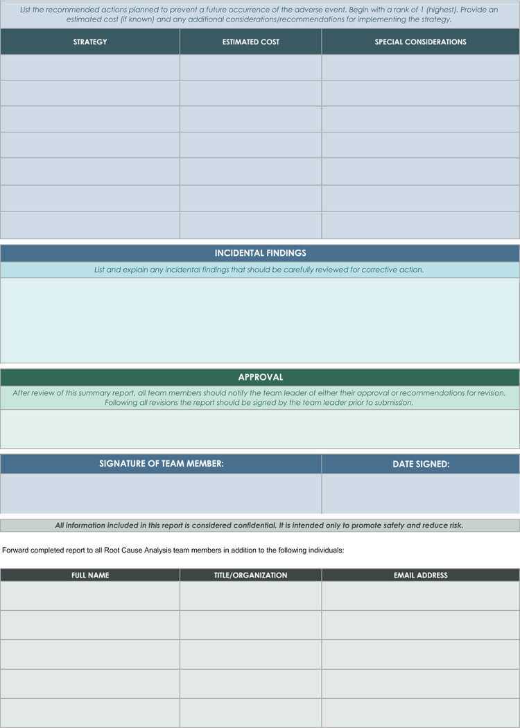 24+ Root Cause Analysis Templates (Word, Excel, Powerpoint Throughout Failure Analysis Report Template