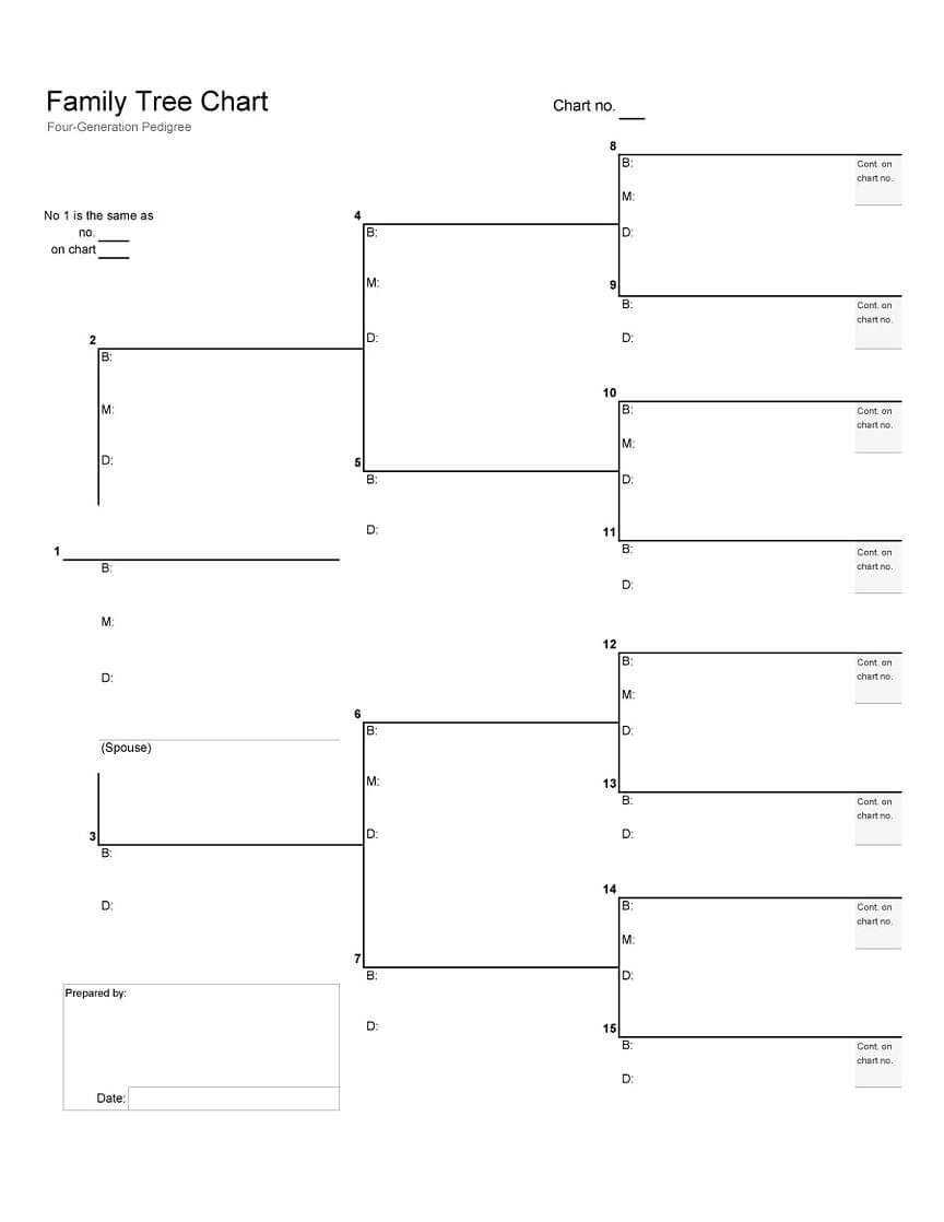 25+ Family Tree Templates Free Download | Free Family Tree Pertaining To Blank Tree Diagram Template