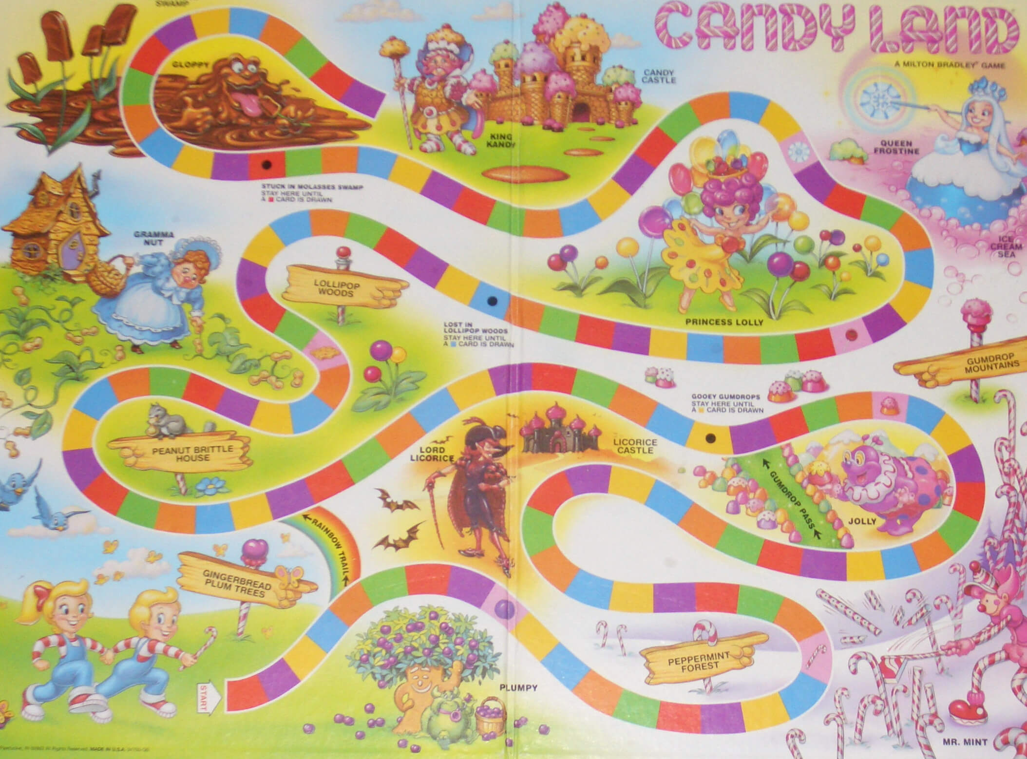 25 Images Of Life Size Candyland Game Piece Template Regarding Blank Candyland Template