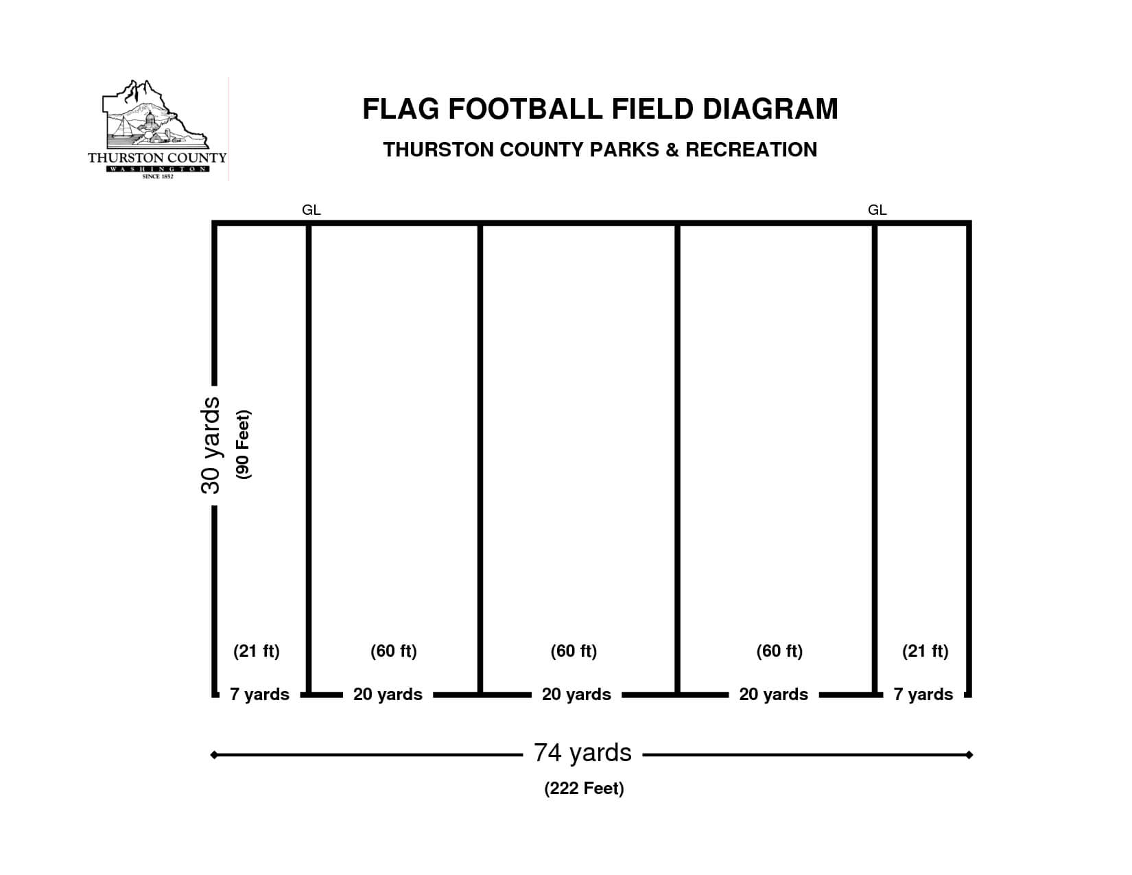 29 Images Of Paper Football Field Template | Vanscapital Intended For Blank Football Field Template