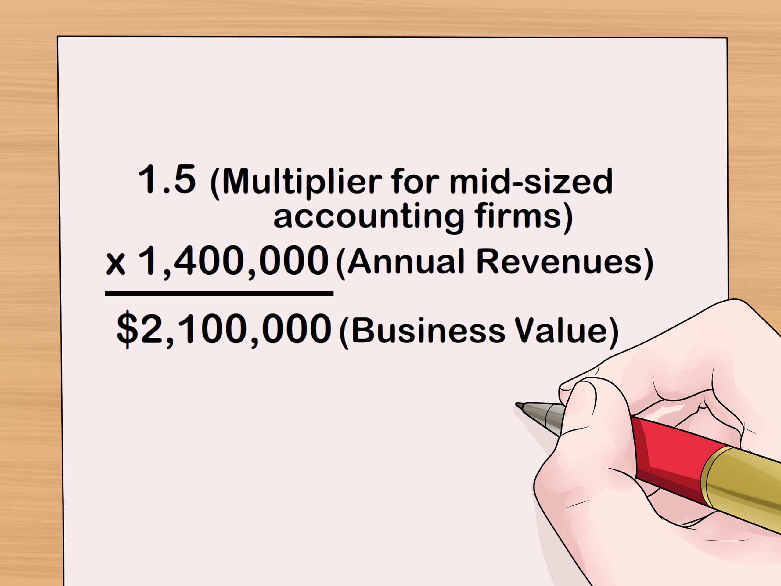 3 Ways To Calculate The Market Value Of A Company – Wikihow Regarding Business Valuation Report Template Worksheet