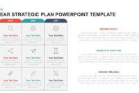 3 Year Strategic Plan Powerpoint Template &amp; Kaynote within Strategy Document Template Powerpoint