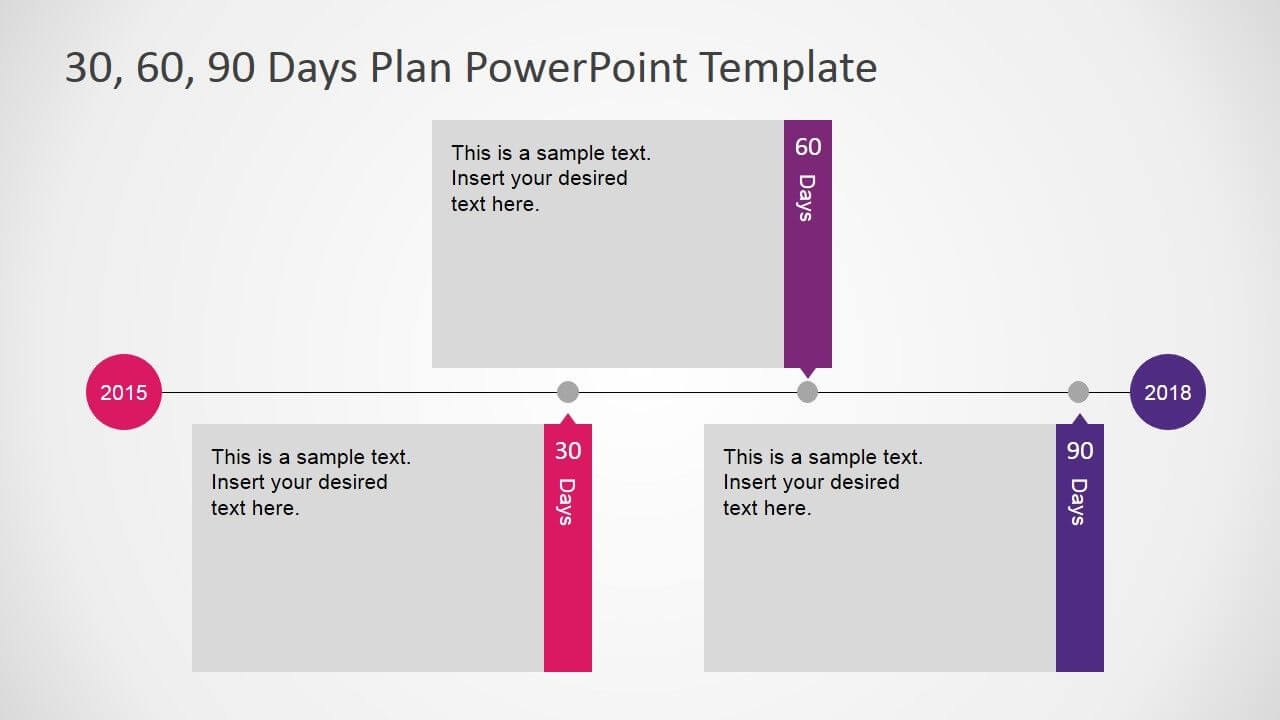 30 60 90 Days Plan Powerpoint Template | 90 Day Plan, How To Intended For 30 60 90 Day Plan Template Powerpoint