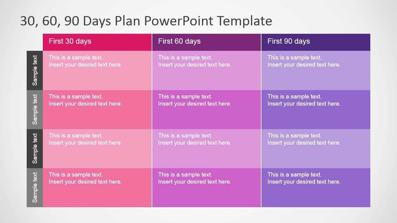 30 60 90 Days Plan Powerpoint Template | 90 Day Plan Regarding 30 60 90 Day Plan Template Powerpoint