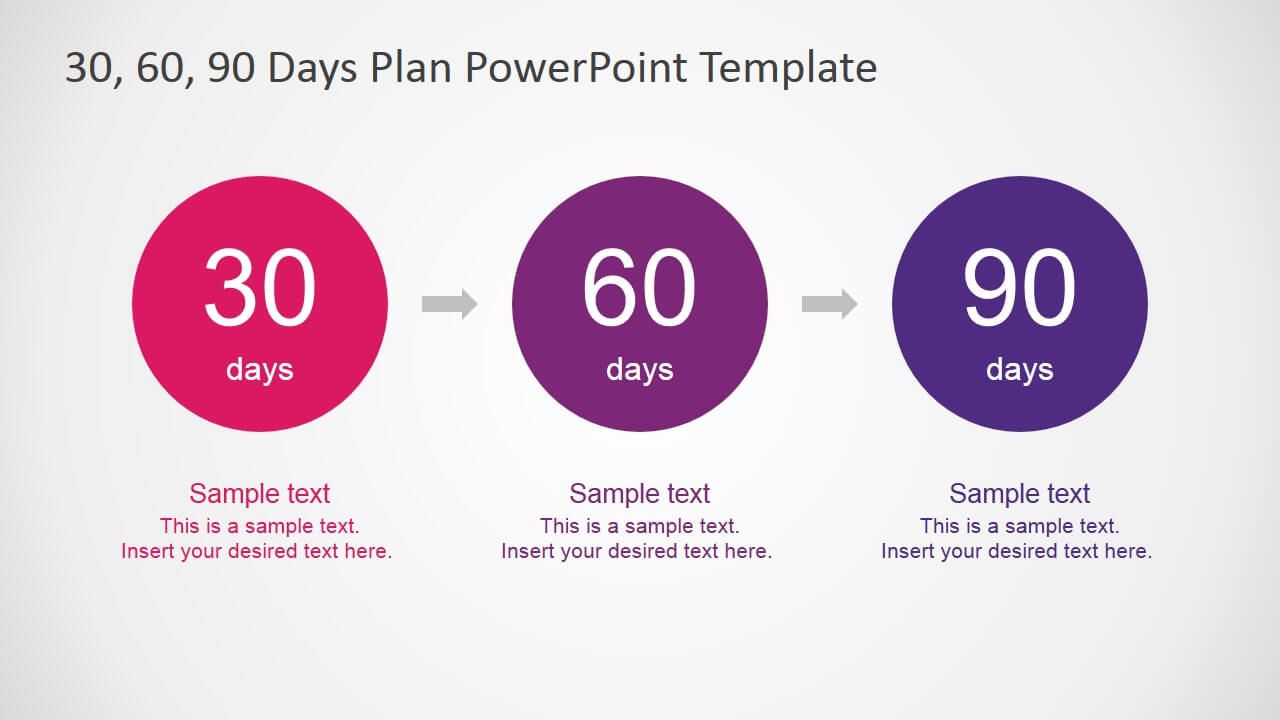 30 60 90 Days Plan Powerpoint Template Inside 30 60 90 Day Plan Template Powerpoint