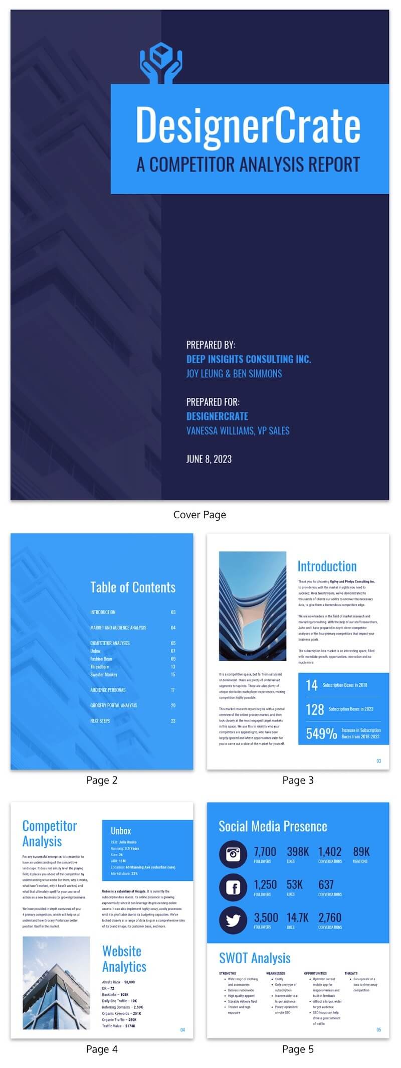 30+ Business Report Templates Every Business Needs – Venngage With Simple Business Report Template