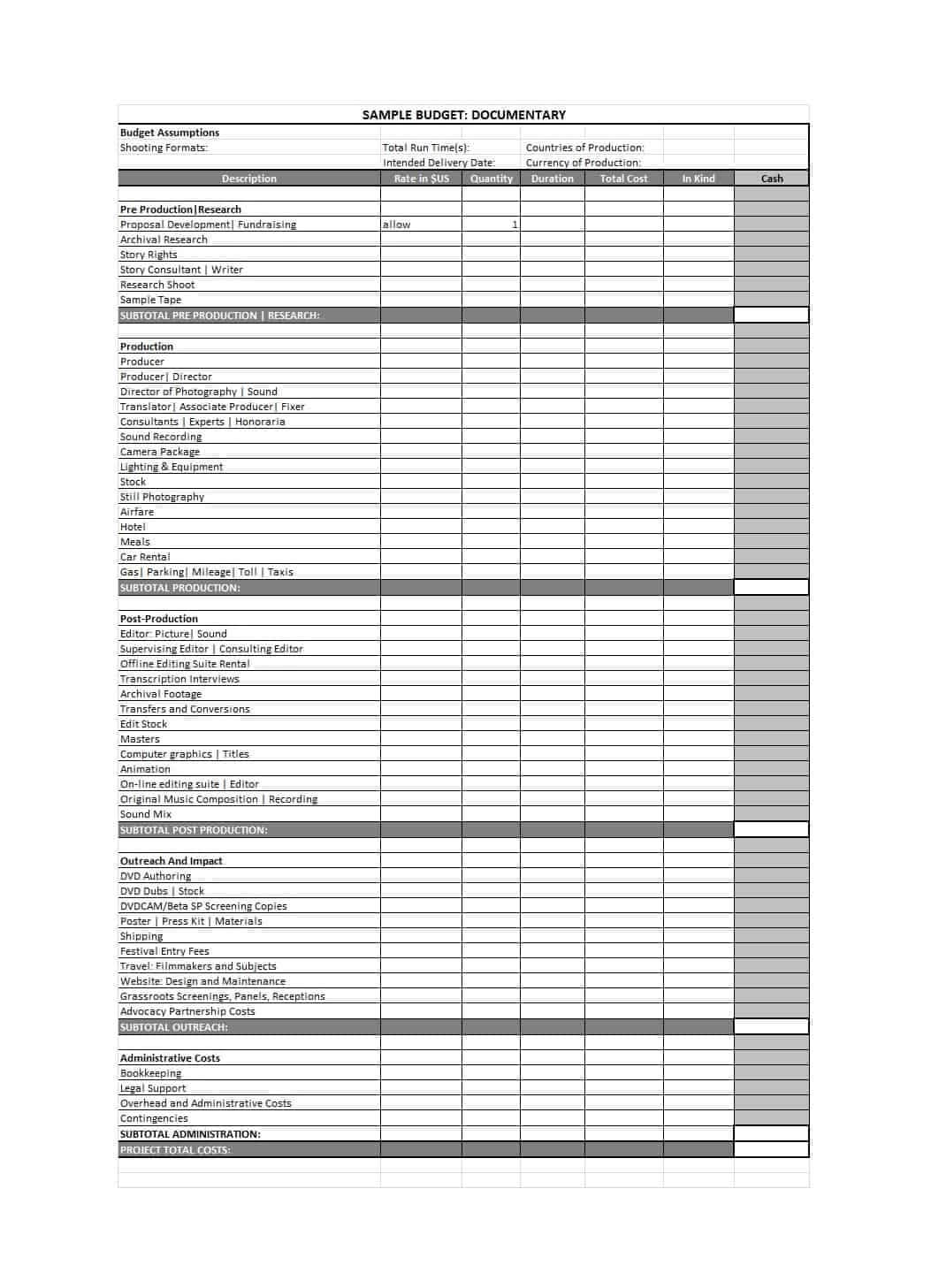 33 Free Film Budget Templates (Excel, Word) ᐅ Template Lab Regarding Sound Report Template