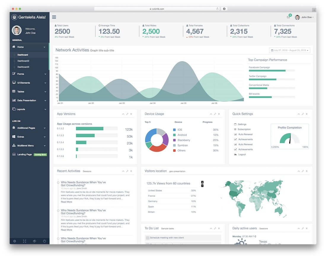 37 Best Free Dashboard Templates For Admins 2019 – Colorlib With Section 37 Report Template