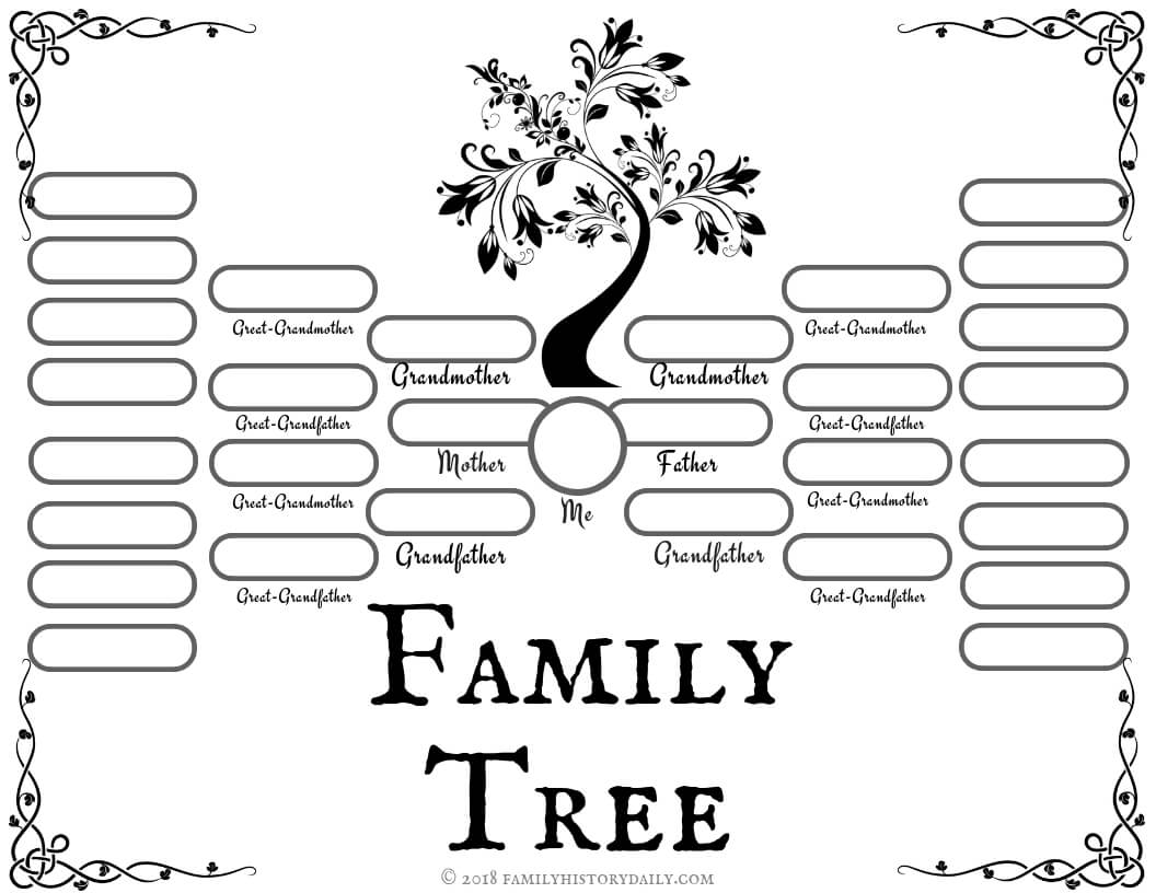 4 Free Family Tree Templates For Genealogy, Craft Or School For Powerpoint Genealogy Template