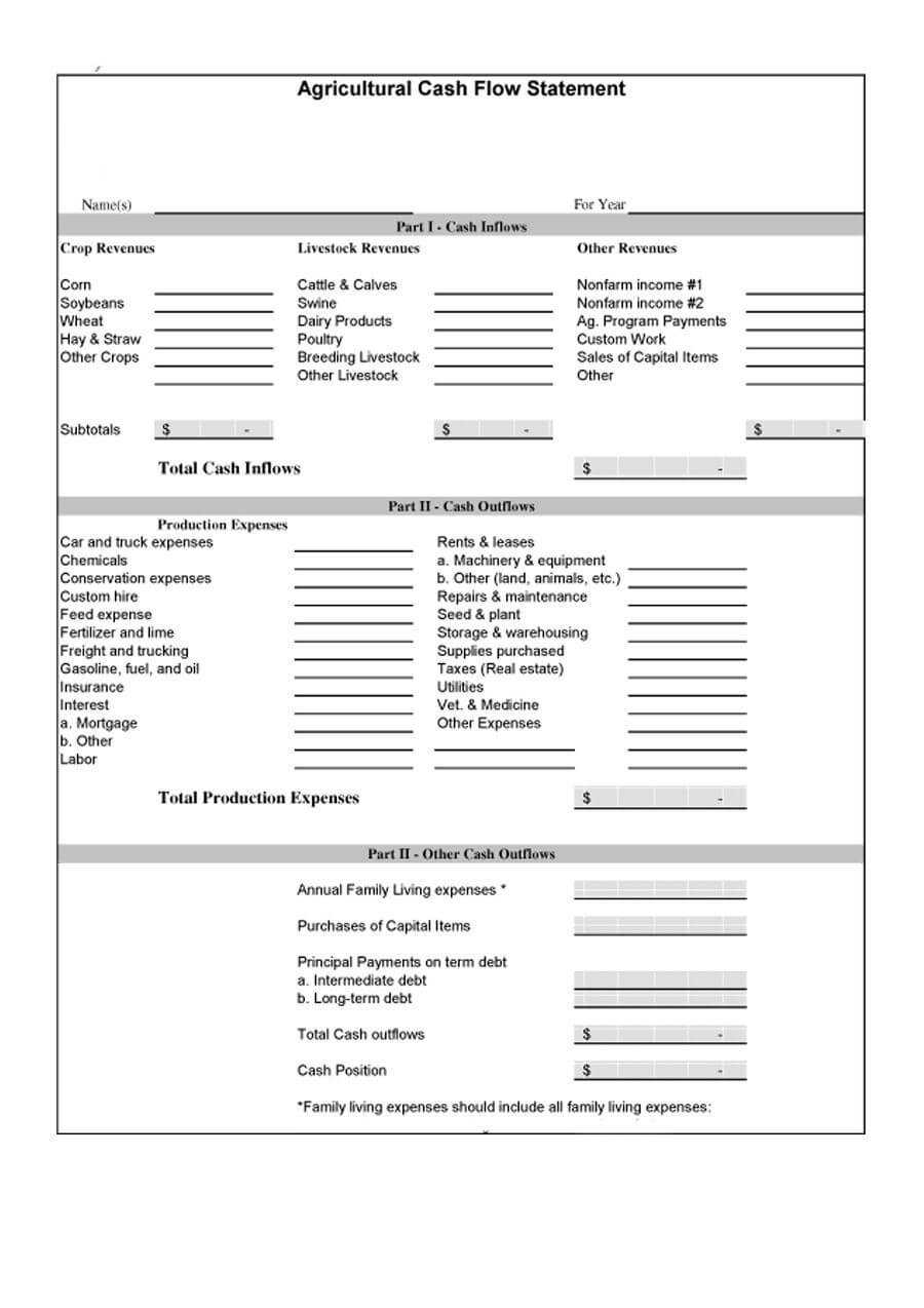 40+ Free Cash Flow Statement Templates & Examples ᐅ With Regard To Cash Position Report Template